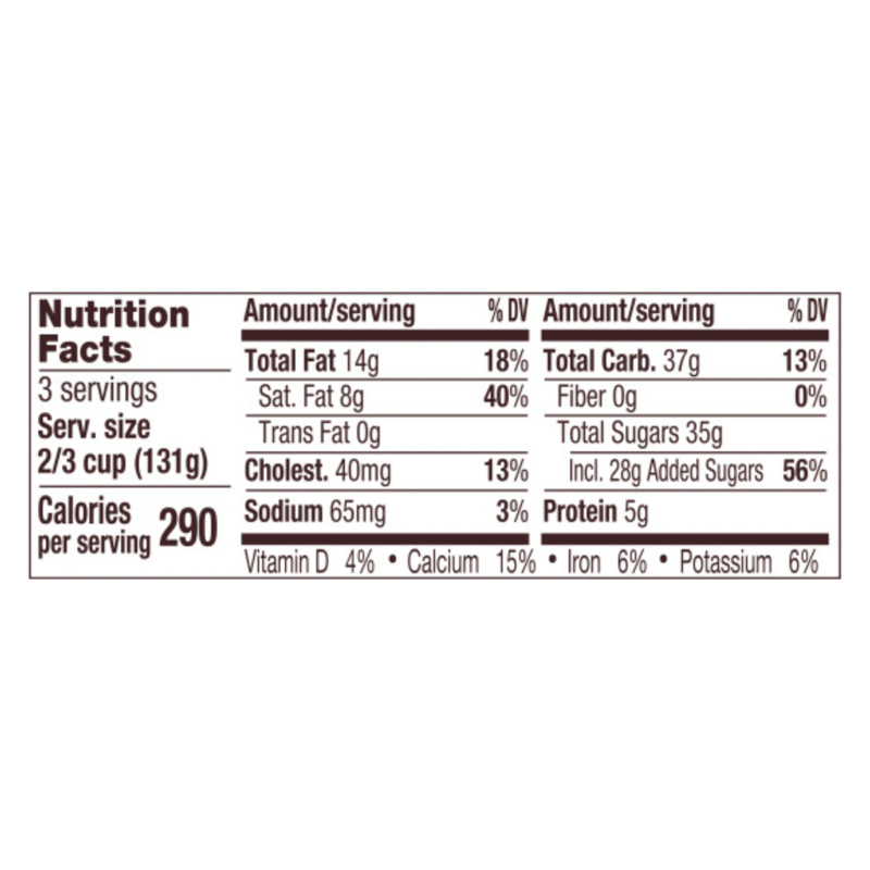 Mediterranean Mint Gelato